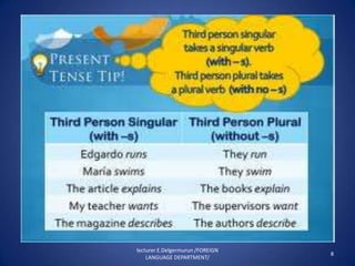 lecturer E.Delgermurun /FOREIGN
                                  8
    LANGUAGE DEPARTMENT/
 