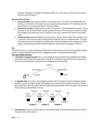 28 | P a g e
example, “long ago in a cottage in the deep woods” and “once upon a time there was a great
land that hsd an Emperor.”
Narrative Point of View
 Internal narrator: (first person narrator: the narrator uses “I” to refer to himself/herself: the
narrator is a character in the story, but not necessarily, the protagonist. This narrative point of
view allows for a very personal touch in the story telling.
 Omniscient narrator (multiple points of view: the narrator is “all-knowing”) the narrator is not a
character in the story but knows everything about the story. The omniscient narrator can show
the thoughts and experiences of any character in the story. It permits the writer the broadest
scope.
 Limited narrator (external subjective narrator; the 3rd
person point of view): the narrator is not
a character in the story but look at things only through the eyes of a single character. This type
of narrative permits the narrator to quickly build a close bond between the protagonist and the
reader, without being confined by the protagonist’s educational or language restrictions.
Plot
The plot of a story is a series of interconnected events in which every occurrence has a specific purpose.
A plot is all about establishing connections, suggesting causes, and showing relationships.
Four type of plot structure:
 A dramatic or progressive plot: this is a chronological structure which first establishes the setting
and conflict, then follows the rising action through to a climax (the peak of the action and turning
point), and concludes with a denouement (a wrapping up of loose ends).
 An episodic plot: this is also a chronological structure, but it consists of a series of loosely related
incidents, usually of chapter length, tied together by a common theme and/or characters. Episodic
plots works best when the writer wishes to explore the personalities of the characters, the nature of
their existence, and the flavor of an era.
 A parallel plot: the writer weaves two or more dramatic plots that are usually linked by a common
character and a similar theme.
setting
rising action
conflict
denouement
end
climax
Climax 1 Climax 2 Climax 3
rising
action
rising
action
etc.
rising
action
ending 1 ending 2 ending 3
Chapter 1 Chapter 2 Chapter 3
 
