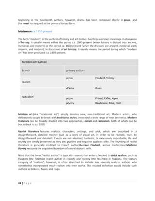45 | P a g e
Beginning in the nineteenth century, however, drama has been composed chiefly in prose, and
the novel has reigned as the primary literary form.
Modernism ca. 1850-present
The term "modern", in the context of history and art history, has three common meanings. In discussion
of history, it usually means either the period ca. 1500-present (when history is divided into ancient,
medieval, and modern) or the period ca. 1800-present (when the divisions are ancient, medieval, early
modern, and modern). In discussion of art history, it usually means the period during which "modern
art" has been produced: ca. 1850-present.
Modern art (aka "modernist art") simply denotes new, non-traditional art. Modern artists, who
deliberately sought to break with traditional styles, innovated a wide range of new aesthetics. Modern
literature can be broadly divided into two approaches, realism and radicalism, both of which can be
traced back to ca. 1850.
Realist literature features realistic characters, settings, and plot, which are described in a
straightforward, detailed manner (just as a work of visual art, in order to be realistic, must be
straightforward and detailed). Events are not idealized, fantastic, or excessively improbable; life and
society are simply presented as they are, positive and negative qualities alike. The founding of realist
literature is generally credited to French author Gustave Flaubert, whose masterpiece Madame
Bovary recounts the anguished boredom of a rural doctor's wife.
Note that the term "realist author" is typically reserved for writers devoted to strict realism, such as
Flaubert (the foremost realist author in French) and Tolstoy (the foremost in Russian). The literary
category of "realism", however, is often stretched to include less severely realistic authors who
nonetheless incorporated much realism into their works. This relaxed definition would include such
authors as Dickens, Twain, and Hugo.
MODERN LITERATURE
Branch primary authors
realism
prose Flaubert, Tolstoy
drama Ibsen
radicalism
prose Proust, Kafka, Joyce
poetry Baudelaire, Rilke, Eliot
 