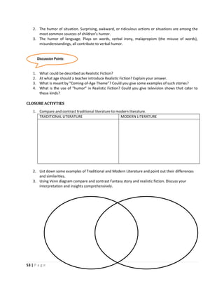 53 | P a g e
2. The humor of situation. Surprising, awkward, or ridiculous actions or situations are among the
most common sources of children’s humor.
3. The humor of language. Plays on words, verbal irony, malapropism (the misuse of words),
misunderstandings, all contribute to verbal humor.
1. What could be described as Realistic Fiction?
2. At what age should a teacher introduce Realistic Fiction? Explain your answer.
3. What is meant by “Coming-of-Age Theme”? Could you give some examples of such stories?
4. What is the use of “humor” in Realistic Fiction? Could you give television shows that cater to
these kinds?
CLOSURE ACTIVTIES
1. Compare and contrast traditional literature to modern literature.
TRADITIONAL LITERATURE MODERN LITERATURE
2. List down some examples of Traditional and Modern Literature and point out their differences
and similarities.
3. Using Venn diagram compare and contrast Fantasy story and realistic fiction. Discuss your
interpretation and insights comprehensively.
Discussion Points:
 