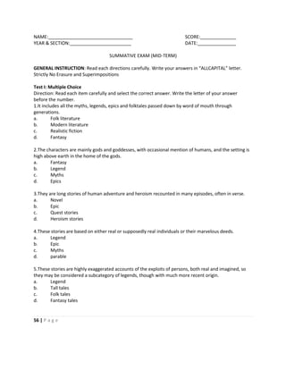 56 | P a g e
NAME:_________________________________
YEAR & SECTION:________________________
SCORE:______________
DATE:_______________
SUMMATIVE EXAM (MID-TERM)
GENERAL INSTRUCTION: Read each directions carefully. Write your answers in “ALLCAPITAL” letter.
Strictly No Erasure and Superimpositions
Test I: Multiple Choice
Direction: Read each item carefully and select the correct answer. Write the letter of your answer
before the number.
1.It includes all the myths, legends, epics and folktales passed down by word of mouth through
generations.
a. Folk literature
b. Modern literature
c. Realistic fiction
d. Fantasy
2.The characters are mainly gods and goddesses, with occasional mention of humans, and the setting is
high above earth in the home of the gods.
a. Fantasy
b. Legend
c. Myths
d. Epics
3.They are long stories of human adventure and heroism recounted in many episodes, often in verse.
a. Novel
b. Epic
c. Quest stories
d. Heroism stories
4.These stories are based on either real or supposedly real individuals or their marvelous deeds.
a. Legend
b. Epic
c. Myths
d. parable
5.These stories are highly exaggerated accounts of the exploits of persons, both real and imagined, so
they may be considered a subcategory of legends, though with much more recent origin.
a. Legend
b. Tall tales
c. Folk tales
d. Fantasy tales
 