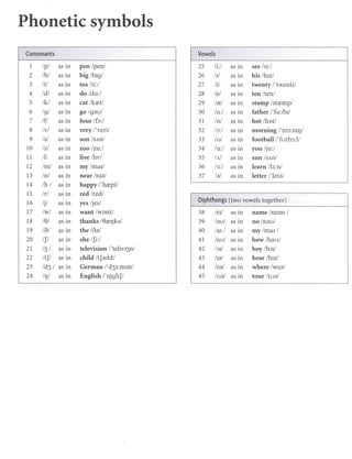 El112 new headway-plus_upper_intermediate_workbook_answer_key