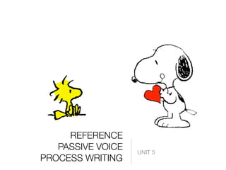 REFERENCE
PASSIVE VOICE
PROCESS WRITING
UNIT 5
 
