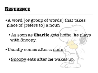 REFERENCE
•A word [or group of words] that takes
place of [refers to] a noun
•As soon as Charlie gets home, he plays
with Snoopy.
•Usually comes after a noun
•Snoopy eats after he wakes up.
 