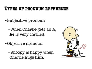 TYPES OF PRONOUN REFERENCE
•Subjective pronoun
•When Charlie gets an A,
he is very thrilled.
•Objective pronoun
•Snoopy is happy when
Charlie hugs him.
 