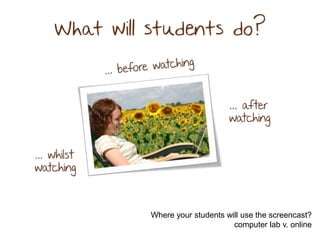 Where your students will use the screencast?
computer lab v. online
 