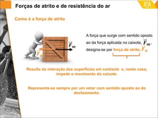 Resulta da interação das superfícies em contacto e, neste caso,
impede o movimento do caixote.
Representa-se sempre por um vetor com sentido oposto ao do
deslizamento.
Como é a força de atrito
A força que surge com sentido oposto
ao da força aplicada no caixote, ,
designa-se por força de atrito, .
Forças de atrito e de resistência do ar
 