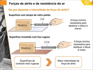 De que depende a intensidade da força de atrito?
Superfícies de
contacto mais rugosas
Maior intensidade da
força de atrito
Superfície com tampo de vidro polido
Superfície revestida com lixa rugosa
A força mínima
necessária para
deslocar o bloco
é maior.
A força mínima
necessária para
deslocar o bloco é
menor.
0 N
0 N
Forças de atrito e de resistência do ar
 