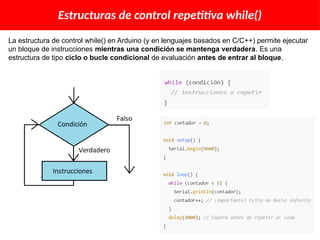 EL249 Unidad 4 d - Estructuras while(), for() - Tagged.pdf