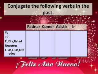 Conjugate the following verbs in the
                past.

                  Patinar Comer Asistir   Ir
Yo
Tú
Él,Ella,Usted
Nosotros
Ellos,Ellas,Ust
   edes
 