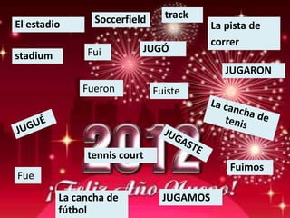 Soccerfield     track
El estadio                                 La pista de
                                           correr
               Fui         JUGÓ
stadium
                                              JUGARON
              Fueron           Fuiste




               tennis court
                                               Fuimos
Fue
          La cancha de           JUGAMOS
          fútbol
 