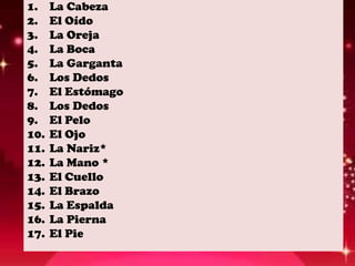 1.    La Cabeza
2.    El Oído
3.    La Oreja
4.    La Boca
5.    La Garganta
6.    Los Dedos
7.    El Estómago
8.    Los Dedos
9.    El Pelo
10.   El Ojo
11.   La Nariz*
12.   La Mano *
13.   El Cuello
14.   El Brazo
15.   La Espalda
16.   La Pierna
17.   El Pie
 