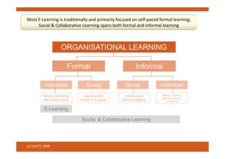 From E-Learning to Social Learning