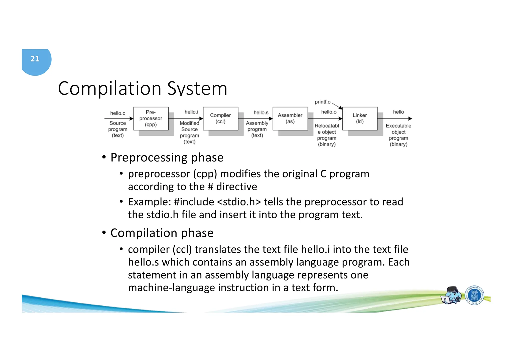 21
Compilation System
• Preprocessing phase
• preprocessor (cpp) modifies the original C program
according to the # directive
• Example: #include <stdio.h> tells the preprocessor to read
the stdio.h file and insert it into the program text.
• Compilation phase
• compiler (ccl) translates the text file hello.i into the text file
hello.s which contains an assembly language program. Each
statement in an assembly language represents one
machine-language instruction in a text form.
 