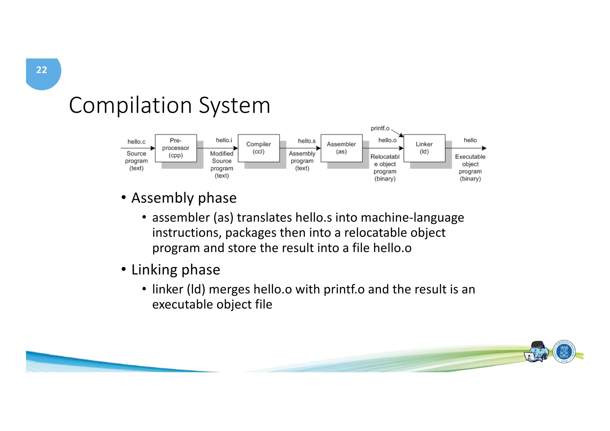 22
Compilation System
• Assembly phase
• assembler (as) translates hello.s into machine-language
instructions, packages then into a relocatable object
program and store the result into a file hello.o
• Linking phase
• linker (ld) merges hello.o with printf.o and the result is an
executable object file
 