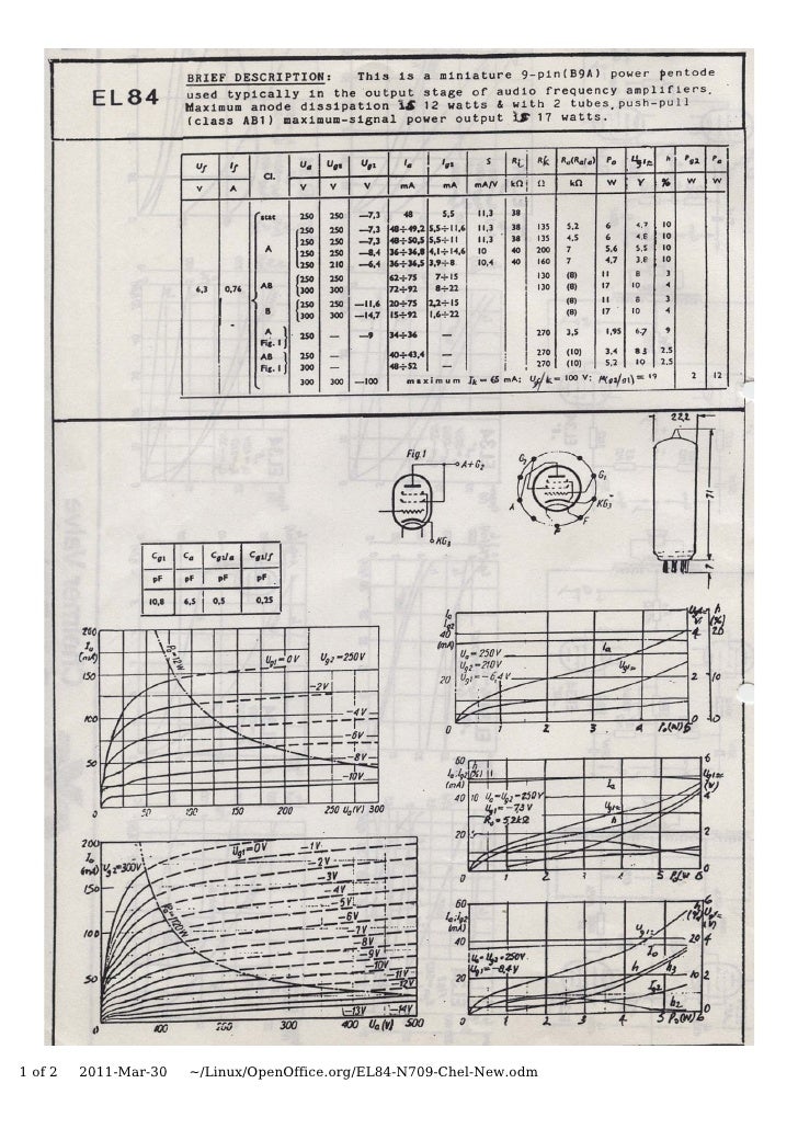 Valve & Amplifier Design, EL84 (N709) Data, Chelmer Valves