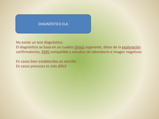 DIAGNÓSTICO ELA
No existe un test diagnóstico.
El diagnóstico se basa en un cuadro clínico sugerente, datos de la exploración
confirmatorios, EMG compatible y estudios de laboratorio e imagen negativos
En casos bien establecidos es sencillo.
En casos precoces es más difícil