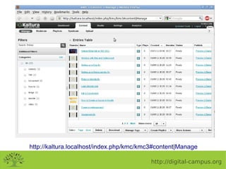 http://kaltura.localhost/index.php/kmc/kmc3#content|Manage

                                         http://digital-campus.org
 
