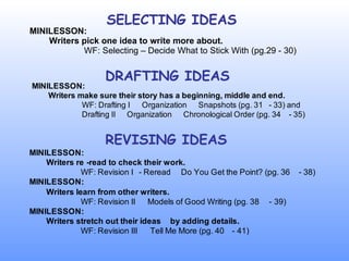 SELECTING IDEAS MINILESSON: Writers pick one idea to write more about.   WF: Selecting – Decide What to Stick With (pg.29 - 30) DRAFTING IDEAS REVISING IDEAS 
