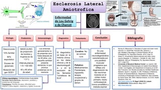 Esclerosis Lateral
Amiotrofica
Etiología Predominio Sintomatología TratamientoDiagnostico
Enfermedad
de Lou Gehrig
o de Charcot
BibliografíaConclusión
Es una
enfermedad
neurodegenerativa
caracterizada por
una parálisis
muscular
progresiva que
refleja una
degeneración de
las neuronas
motores en el
córtex motor
primario, tracto
corticoespinal,
tronco encefálico y
médula espinal.
MASCULINO
(la proporción
de hombre y
mujeres es de
1.5:1)
PREVALENCIA
1-9 / 100 000
40 y 60 años
de edad
 Murray B, Mitsumoto H. Disorders of upper and lower motor
neurons. In: Daroff RB, Fenichel GM, Jankovic J,
eds. Bradley’s Neurology in Clinical Practice. 6th ed.
Philadelphia, Pa: Saunders Elsevier; 2012: chap 74.
 Shaw PJ. Amyotrophic lateral sclerosis and other motor
neuron diseases. In: Goldman L, Schafer AI, eds. Cecil
Medicine. 24th ed. Philadelphia, Pa: Saunders Elsevier;
2011: chap 418.
 University of Maryland Medical Center Luc Jasmin, MD,
PhD, Department of Neurosurgery at Cedars-Sinai Medical
Center, Los Angeles, and Department of Anatomy at UCSF,
San Francisco, CA. Review provided by VeriMed Healthcare
Network. David C. Dugdale, III, MD, Professor of Medicine,
Division of General Medicine, Department of Medicine,
University of Washington School of Medicine. Also reviewed
by David Zieve, MD, MHA, Medical Director, A.D.A.M. Health
Solutions, Ebix, Inc.
 http://www.orpha.net/ Pr Nigel LEIGH Dr Lokesh
WIJESEKERA Última edición: Mayo 2011
 http://www.alsa.org/
El diagnóstico
se basa en la
historia clínica,
en los datos
clínicos y de la
electromiografí
a, y en la
exclusión de
los llamados
''miméticos de
ELA''
Desconocido
10% familiar
90%
esporádico
Exceso de
glutamato
Mutación del
gen SOD1
Los síntomas
generalmente no
se presentan sino
hasta después de
los 50 años, una
pequeña cantidad
presenta
demencia, lo que
provoca
problemas con la
memoria
Clínica neurológica: Contracciones musculares
llamadas fasciculaciones, depresión, parálisis y
problemas del lenguaje.
Fisiológica: Pérdida de peso, dificultad para
respirar y para deglutir, calambre y rigidez muscular.

Paliativo:
Medicamentos
Fisioterapia,
logopedia,
terapia
ocupacional y
grupos de
apoyo.
Curativo: No
se conoce
cura
 