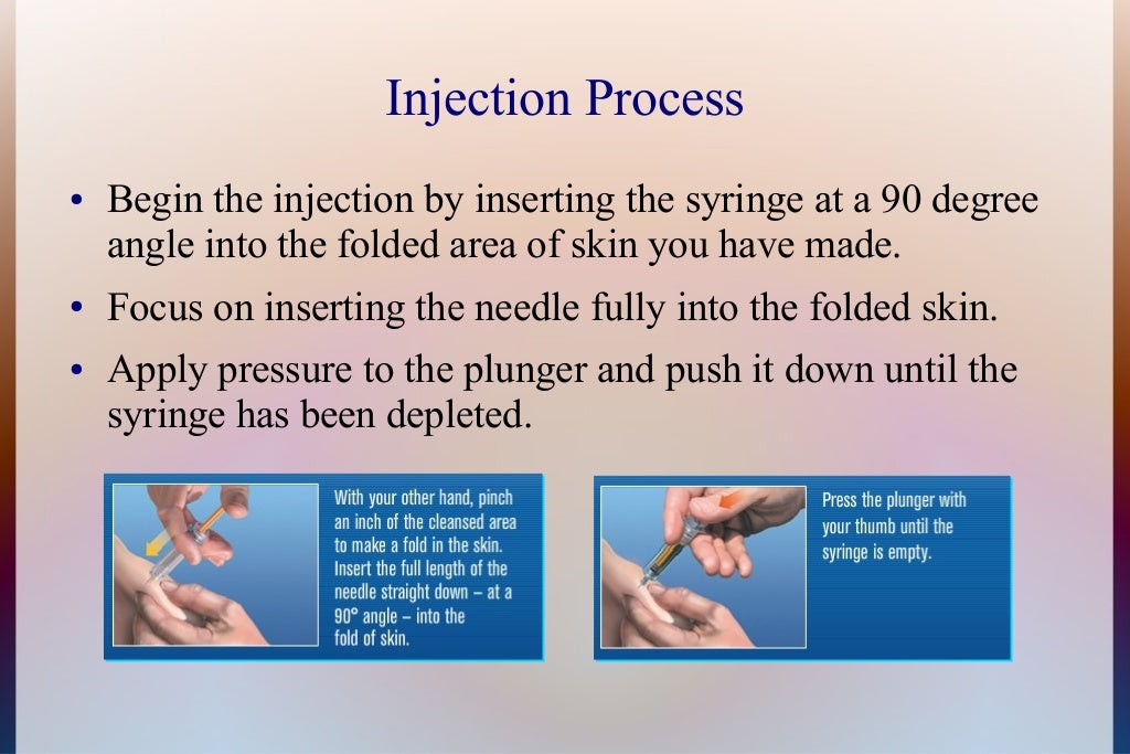 ELA Lovenox Self Injection