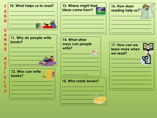 11. Why do people write
books?
_________________________
_________________________
_________________________
_________________________
_________________________
16. How does
reading help us?
_______________________
_______________________
_______________________
_______________________
_______________________
10. What helps us to read?
__________________________
__________________________
__________________________
__________________________
__________________________
15. Who reads books?
________________________
________________________
________________________
________________________
______________________
12. Who can write
books?
________________________
________________________
________________________
________________________
________________________
17. How can we
learn more when
we read?
_______________________
_______________________
_______________________
_______________________
_______________________
_______________________
_______________________
_______________________
T
A
S
K
C
A
R
D
S
A
C
T
I
V
I
T
Y
13. Where might their
ideas come from?
________________________
________________________
________________________
________________________
________________________
14. What other
ways can people
write?
_____________________
_____________________
_____________________
_____________________
_____________________
_______________
 