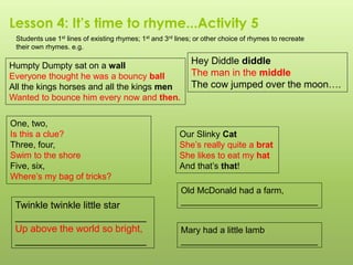 Lesson 4: It’s time to rhyme...Activity 5
Students use 1st lines of existing rhymes; 1st and 3rd lines; or other choice of rhymes to recreate
their own rhymes. e.g.
Humpty Dumpty sat on a wall
Everyone thought he was a bouncy ball
All the kings horses and all the kings men
Wanted to bounce him every now and then.
Our Slinky Cat
She’s really quite a brat
She likes to eat my hat
And that’s that!
Twinkle twinkle little star
________________________
Up above the world so bright,
________________________
One, two,
Is this a clue?
Three, four,
Swim to the shore
Five, six,
Where’s my bag of tricks?
Hey Diddle diddle
The man in the middle
The cow jumped over the moon….
Old McDonald had a farm,
____________________________
Mary had a little lamb
____________________________
 