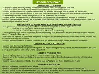 LESSON 1: BRILLIANT BOOKS
-To engage students in critically thinking about books; who writes books and why people write them.
-To engage students in teamwork; talk partner activities; sharing of ideas and communication.
-Students discover difference in styles of communication and methods according to spoken; written and visual forms.
-Students engage in viewing and listening to resources, both fiction and factual, to further develop their concepts of parts of a
book including characters, settings, feelings and mood, and how stories are structured.
-Students develop an understanding of how illustrations can be used to support and extend the intent of printed text.
-Students investigate styles of writing and illustrations, that authors from other cultures use including Aboriginal and Torres Strait
Islander Peoples and Asian cultures.
LESSON 2: WHY DO PEOPLE WRITE BOOKS? PERSUADE, INFORM, ENTERTAIN
-Through different genres and writing styles of books, students investigate the purpose people write
-what makes text persuasive, informative or entertaining
-why an author writes text that is persuasive, informative or entertaining
-Knowledge of language; phonics, vocabulary, reading and listening skills, to determine that an author writes to either persuade,
inform, or entertain will be extended.
-All students are expected to contribute to a beginning activity that requires small group discussions and questions, followed with
a whole class sharing and discussion.
-Students discover differences in styles of communication and methods according to spoken; written and visual forms.
LESSON 3: ALL ABOUT ALLITERATION
-Students learn the meaning of alliteration.
-Students make connections through interactive games and discussion, regarding why authors use alliteration and how it is used
to improve sentence flow for reading, fun and engagement.
LESSON 4: IT’S RHYME TIME
-Students explore rhyme; rhythm; word play to create chants, poems and rhymes.
-Students further develop their knowledge of phonemic awareness and word families through experimenting with interactive
rhyme games.
-Students engage with poetry written by other cultures such as Aboriginal and Torres Strait Islander People.
LESSON 5: STORY WRITING
-Students explore and investigate parts of a book.
-Students identify that sometimes looking at pictures and images can help a person make predictions about a story.
-Students begin to engage with story planning, firstly as a shared whole class activity, to model the process, then designing their
own story, with a subject, genre, characters, setting, and other parts of a book.
LESSON SEQUENCE
 
