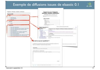 Ticetime - 2012-2013, tous droits réservés
Exemple de diffusions issues de elaastic 0.1
11mercredi 4 septembre 13
 