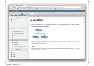Franck Silvestre - 2012, tous droits réservés
14mercredi 4 septembre 13
 