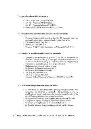 11.- Aproximación a la lecto-escritura.
• Arts. 4. f) y 8.3 del Decreto 428/2008.
• Art. 5.3 y Anexo del RD 1630/2006.
• Art. 4.5 y Anexo de la Orden 05/08/2008.
• Plan de lectura del proyecto educativo del Centro.
12.- Procedimientos e instrumentos de evaluación del alumnado.
• Concretar los procedimientos de evaluación del alumnado para cada
área y ciclo siguiendo el apartado e) del proyecto Educativo.
• R/D 1630/2006 (Art. 7) y Anexo.
• Decreto 428/2008 (Art. 10).
• Orden de 29-12-08 (sobre Evaluación en Andalucía) (Art.3, 4, 5).
13.- Medidas de atención a la diversidad del alumnado.
• Tomando como referencia el apartado f) del PE, se describirán las
“medidas” a llevar a cabo en el ciclo para desarrollar la atención a la
diversidad del alumnado. (Hay que tener en cuenta que debe prevalecer
la atención al alumnado dentro de su grupo ordinario).
• Medidas organizativas de carácter general.
• Medidas curriculares de apoyo educativo.
• Medidas curriculares extraordinarias.
• Art. 8 del del R/D 1630/2006.
• Art. 11 y 12 Decreto 428/2008.
• Apartado C) 2 del Anexo de la Orden de 5/08/2008 de Currículo.
14.- Actividades complementarias y extraescolares.
Actividades complementarias y extraescolares.
• Es importante que estén relacionadas con el currículo (diseñadas para
desarrollar los objetivos y contenidos del currículo), y que se
establezcan de forma coordinada entre los diferentes ciclos para evitar
repetición de actividades o ausencia de las mismas.
• Propuesta de actividades que se propone realizar el equipo de ciclo.
• Reflejando el espacio, el tiempo y los recursos que se utilicen.
• Requieren de la implicación de la comunidad educativa.
• Su finalidad última es favorecer el desarrollo integral del alumno.
6.3. APARTADOS QUE INCLUIRÁN LAS P. DIDÁCTICAS EN E. PRIMARIA.
 