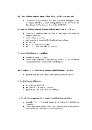 5.- Concreción de los criterios de evaluación de cada área para el ciclo.
• Los criterios de evaluación de cada Área y ciclo han sido fijados ya en
el proyecto educativo y deben corresponderse con los del Anexo del
Real Decreto 1630 y el Anexo de la Orden 05/08/2008.
6.- Incorporación de los contenidos de carácter transversal al currículo.
• Explicitar y concretar para cada área y curso según directrices del
proyecto educativo.
• Incorporación de las TIC.
• Incorporación de los contenidos de educación en valores.
• Art. 39 LEA
• Art. 5.7 y 5.8 Decreto 428/2008.
• Art. 2.2 y 3 Orden 5/08/2008 de Currículo.
7.- La metodología que se va a aplicar.
La metodología que se va a aplicar.
• Métodos de trabajo a emplear.
• Tomar como referente lo recogido en apartado de la concreción
curricular referente a orientaciones metodológicas.
8.- El diseño y la organización de los espacios individuales y colectivos.
• Apartado C) 6 del Anexo de la Orden de 5/08/2008 de Currículo
9.- La distribución del tiempo.
• Art. 9 Decreto 428/2008.
• Art. 7 Orden 5/08/2008 de Currículo.
• Apartado C) 7 del Anexo de la misma Orden.
10.- La selección y organización de los recursos didácticos y materiales.
• Apartado C) 3 y C) 6 del Anexo de la Orden de 5/08/2008 de
Currículo.
• Enumerarlos y/describirlos en su caso: material escolar propiamente
dicho, materiales curriculares, recursos didácticos.
 