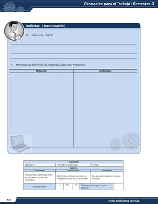172
APLICA DISEÑADORES GRÁFICOS
Evaluación
Actividad: 1 Producto: Cuestionario. Puntaje:
Saberes
Conceptual Procedimental Actitudinal
Reconoce las diferencias entre
las imágenes mapas bits y
vectoriales.
Identifica las diferencias entre las
imágenes mapas bits y vectoriales.
Con atención realiza la actividad
solicitada.
Autoevaluación
C MC NC Calificación otorgada por el
docente
6. ¿Qué es un objeto?
__________________________________________________________________________________________________
__________________________________________________________________________________________________
__________________________________________________________________________________________________
__________________________________________________________________________________________________
7. Menciona las diferencias de imágenes Mapa bits y Vectoriales.
Mapa bits Vectoriales
Actividad: 1 (continuación)
 