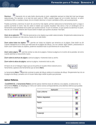 192
APLICA DISEÑADORES GRÁFICOS
Disminuir : Haciendo clic en este botón disminuirás el zoom, alejándote siempre la mitad del nivel que tengas
seleccionado. Por ejemplo, si el nivel de zoom está en 100%, cuando hagas clic en el botón disminuir, el zoom
cambiará a 50%; si vuelves a hacer clic en el botón disminuir, el zoom cambiará a 25% y así sucesivamente.
Puedes aumentar y disminuir el zoom de una forma más rápida: primero selecciona la herramienta zoom y luego si
quieres aumentar el zoom, haz clic sobre el objeto que quieres visualizar más cerca o haz un rectángulo con la
herramienta zoom alrededor de la parte que quieres acercar. Si por el contrario, lo que quieres es disminuir el zoom,
haz clic con el botón derecho del mouse sobre el objeto que quieres visualizar más lejos.
Zoom de la selección : Permite acercarnos a los objetos que están seleccionados. Simplemente seleccionas los
objetos que deseas ver más cerca y haces clic en este botón.
Zoom sobre todos los objetos : permite ver todos los objetos que tenemos en la página. Este botón es útil
cuando trabajamos en el área que está fuera de la página de dibujo y se nos "pierde" algún diseño, presionando el
botón zoom sobre todos los objetos, podemos visualizar todo lo que tenemos en el documento.
Zoom sobre página : permite centrar la vista de la página. Coloca la página en el centro de la pantalla, tal como
cuando abrimos un documento nuevo.
Zoom sobre la anchura de página: acerca la página, mostrando todo su ancho.
Zoom sobre la altura de página: acerca la página, mostrando todo su alto.
Al hacer clic en el triángulo negro que se encuentra en la parte inferior derecha de la
herramienta, aparece otra herramienta que se llama Mano.
La herramienta Mano permite controlar la parte del dibujo visible en la ventana de dibujo. Simplemente haz clic en
la página de dibujo y arrastra con el mouse hasta dejar visible la parte que precisas.
Aplicar Rellenos.
CorelDRAW X5, la herramienta Relleno permite aplicar distintos tipos de rellenos a los objetos, al seleccionar la
herramienta Relleno, se despliega un menú con varios iconos correspondientes a los distintos rellenos que puedes
aplicarle a un objeto.
Aplicación Icono
Color uniforme
Relleno degradado
Patrón
Textura
Postscript
 