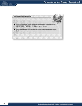 70 ELABORA ORGANIZADORES GRÁFICOS CON PROGRAMAS INTEGRADOS
Sitios Web recomendados:
http://cmapspublic3.ihmc.us/servlet/SBReadResourceServlet?rid=11
83379792687_782237216_4175&partName=htmltext
http://www.aulablog.com/edublogs07/organizadores-visuales.-cmap-
tools-5
 