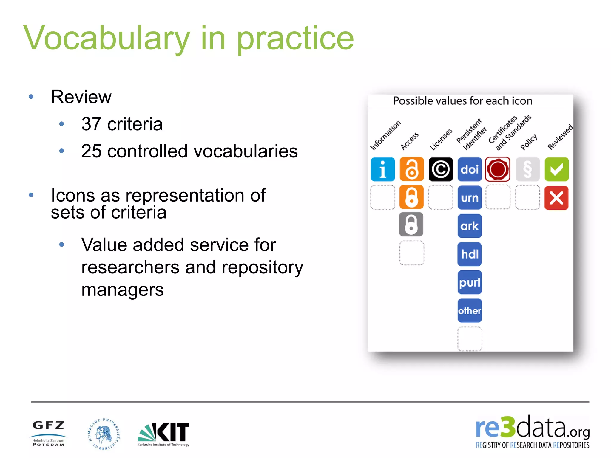Vocabulary in practice
• Review
• 37 criteria
• 25 controlled vocabularies
• Icons as representation of
sets of criteria
• Value added service for
researchers and repository
managers
 