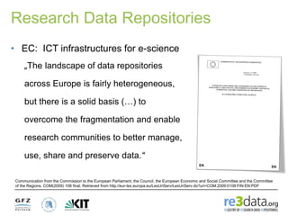Research Data Repositories
• EC: ICT infrastructures for e-science
„The landscape of data repositories
across Europe is fairly heterogeneous,
but there is a solid basis (…) to
overcome the fragmentation and enable
research communities to better manage,
use, share and preserve data.“
Communication from the Commission to the European Parliament, the Council, the European Economic and Social Committee and the Committee
of the Regions. COM(2009) 108 final. Retrieved from http://eur-lex.europa.eu/LexUriServ/LexUriServ.do?uri=COM:2009:0108:FIN:EN:PDF
 