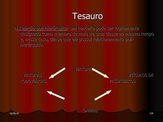 Tesauro c)  Relação poli-hierárquica : um conceito pode ser logicamente designado como membro de mais de uma classe ao mesmo tempo e, nesse caso, diz-se que ele possui relacionamento poli-hierárquico.   VIATURAS VIATURAS  VEÍCULOS DE RODOVIÁRIAS    PASSAGEIROS ÔNIBUS 