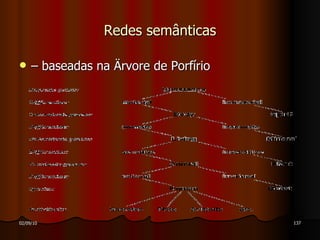 Redes semânticas –  baseadas na Ärvore de Porfírio 