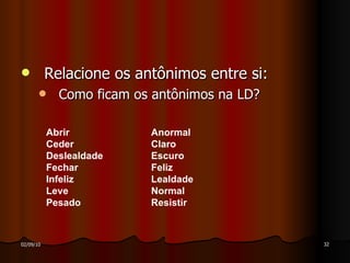 Relacione os antônimos entre si: Como ficam os antônimos na LD? Abrir Anormal Ceder Claro Deslealdade Escuro Fechar Feliz Infeliz Lealdade Leve Normal Pesado Resistir 