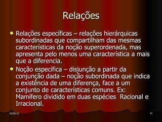 Relações Relações específicas – relações hierárquicas subordinadas que compartilham das mesmas características da noção superordenada, mas apresenta pelo menos uma característica a mais que a diferencia. Noção específica – disjunção a partir da conjunção dada – noção subordinada que indica a existência de uma diferença, face a um conjunto de características comuns. Ex:  Mamífero dividido em duas espécies  Racional e Irracional. 