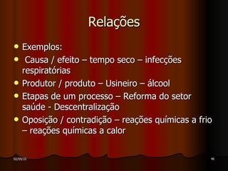 Relações Exemplos: Causa / efeito – tempo seco – infecções respiratórias Produtor / produto – Usineiro – álcool Etapas de um processo – Reforma do setor saúde - Descentralização Oposição / contradição – reações químicas a frio – reações químicas a calor 