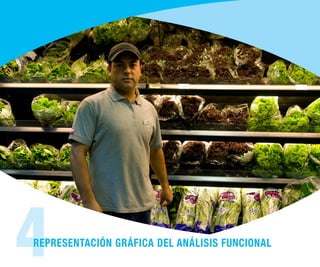4REPRESENTACIÓN GRÁFICA DEL ANÁLISIS FUNCIONAL
 