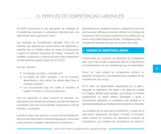 17
GUÍA DE APOYO PARA LA ELABORACIÓN DEL ANÁLISIS FUNCIONAL
Un Perfil Ocupacional es una agrupación de Unidades de
Competencias Laborales (o estándares) relevantes para una
determinada área ocupacional u oficio.
Las Unidades de Competencias Laborales (UCL) son un
estándar que describe los conocimientos, las habilidades y
aptitudes que un individuo debe ser capaz de desempeñar
y aplicar en distintas situaciones de trabajo, incluyendo las
variables, condiciones o criterios para inferir que el desempeño
fue efectivamente logrado (Según ley N°20.267).
Una UCL describe:
•	 El resultado que logra: ¿cuál debe ser?
•	 La calidad de dicho resultado y de los procesos
desarrollados: ¿qué criterios de calidad debe tener el
resultado obtenido?
•	 Las circunstancias bajo las cuales el resultado es
logrado: el ámbito o campo de aplicación.
Una vez elaborado el mapa funcional se obtendrá una
descripción de la jerarquía de resultados que permiten alcanzar
el propósito clave del sector (también puede darse a nivel de
empresa u ocupación).
Cuando el mapa haya descrito a un buen nivel de satisfacción
lasfuncioneshastaelúltimoniveldedesagregación,seprocede
a estructurar las unidades y elementos de competencia.
6. PERFILES DE COMPETENCIAS LABORALES
Normalmente las unidades empiezan a aparecer al nivel en el
que funciones definidas se podrían obtener con el trabajo de
una persona. Esto se puede comprobar en la medida que a la
función se le pueda interponer la frase: “el trabajador podrá....”
(Usualmente depende del grado de amplitud del mapa).
Conformadas por conjuntos de elementos de competencia
tales, que le dan un valor ocupacional; esto es un significado y
una representación de las competencias que la unidad define.
Como tal, cada unidad de competencia contiene un
propósito ocupacional, o sea declaraciones completas de las
competencias que incluye.
Por lo tanto, los requerimientos relacionados con la salud y
seguridad, la organización del trabajo y las relaciones sociales
en el trabajo, deberán estar incluidas. Las unidades, al contener
competencias, no deben referirse únicamente a tareas o
conocimientos separados, su importancia está centrada en el
alcancederesultadosqueameriteunreconocimientoenelempleo.
Las unidades son la base para la certificación y suelen ser la
base para la elaboración del diseño curricular. La formación
puede hacerse en módulos que representan unidades de
competencia. Las unidades de competencia se evalúan y
1.	 UNIDADES DE COMPETENCIA LABORAL
 