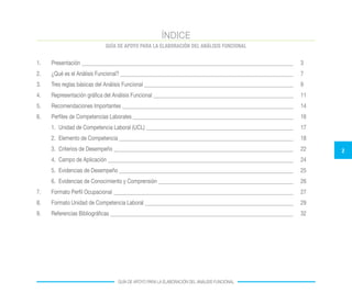 2
GUÍA DE APOYO PARA LA ELABORACIÓN DEL ANÁLISIS FUNCIONAL
1.	 Presentación 	 	 3
2.	 ¿Qué es el Análisis Funcional? 	 	 7
3.	 Tres reglas básicas del Análisis Funcional 	 	 9
4.	 Representación gráfica del Análisis Funcional 	 	 11
5.	 Recomendaciones Importantes 	 	 14
6.	 Perfiles de Competencias Laborales 	 	 16
	 1.	 Unidad de Competencia Laboral (UCL) 	 	 17
	 2.	 Elemento de Competencia 	 	 18
	 3.	 Criterios de Desempeño 	 	 22
	 4.	 Campo de Aplicación 	 	 24
	 5.	 Evidencias de Desempeño 	 	 25
	 6.	 Evidencias de Conocimiento y Comprensión 	 	 26
7.	 Formato Perfil Ocupacional 	 	 27
8.	 Formato Unidad de Competencia Laboral 	 	 29
9.	 Referencias Bibliográficas 	 	 32
ÍNDICE
GUÍA DE APOYO PARA LA ELABORACIÓN DEL ANÁLISIS FUNCIONAL
 
