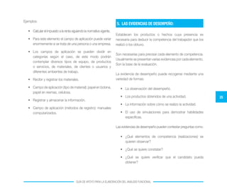 25
GUÍA DE APOYO PARA LA ELABORACIÓN DEL ANÁLISIS FUNCIONAL
Ejemplos:
•	 Calcular el impuesto a la renta siguiendo la normativa vigente.
•	 Para este elemento el campo de aplicación puede variar
enormemente si se trata de una persona o una empresa.
•	 Los campos de aplicación se pueden dividir en
categorías según el caso, de este modo podrán
contemplar diversos tipos de equipo, de productos
o servicios, de materiales, de clientes o usuarios y
diferentes ambientes de trabajo.
•	 Recibir y registrar los materiales.
•	 Campo de aplicación (tipo de material): papel en bobina,
papel en resmas, celulosa.
•	 Registrar y almacenar la información.
•	 Campo de aplicación (métodos de registro): manuales
computarizados.
5.	 LAS EVIDENCIAS DE DESEMPEÑO:
Establecen los productos o hechos cuya presencia es
necesaria para deducir la competencia del trabajador que los
realizó o los obtuvo.
Son necesarias para precisar cada elemento de competencia.
Usualmente se presentan varias evidencias por cada elemento.
Son la base de la evaluación.
La evidencia de desempeño puede recogerse mediante una
variedad de formas:
•	 La observación del desempeño.
•	 Los productos obtenidos de una actividad.
•	 La información sobre cómo se realizo la actividad.
•	 El uso de simulaciones para demostrar habilidades
especificas.
Las evidencias de desempeño pueden contestar preguntas como:
•	 ¿Qué elementos de competencia (realizaciones) se
quieren observar?
•	 ¿Qué se quiere constatar?
•	 ¿Qué se quiere verificar que el candidato pueda
obtener?
 