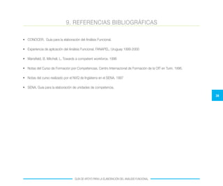 34
GUÍA DE APOYO PARA LA ELABORACIÓN DEL ANÁLISIS FUNCIONAL
• 	 CONOCER. Guía para la elaboración del Análisis Funcional.
• 	 Experiencia de aplicación del Análisis Funcional. FANAPEL. Uruguay 1999-2000
• 	 Mansfield, B. Mitchell, L. Towards a competent workforce. 1996
• 	 Notas del Curso de Formación por Competencias. Centro Internacional de Formación de la OIT en Turín. 1996.
• 	 Notas del curso realizado por el NVQ de Inglaterra en el SENA. 1997
• 	 SENA. Guía para la elaboración de unidades de competencia.
9. REFERENCIAS BIBLIOGRÁFICAS
 