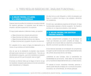8
GUÍA DE APOYO PARA LA ELABORACIÓN DEL ANÁLISIS FUNCIONAL
Quienes hacen los perfiles de competencia necesitan entender
los objetivos generales o el propósito clave del sector, la
empresa o del área ocupacional o la ocupación.
El mapa puede realizarse a diferentes niveles, por ejemplo:
a.	Mapa funcional de la industria del automóvil.
b.	Mapa funcional de la fábrica de automóviles.
c.	Mapa funcional del área de pintura de la fábrica.
d.	Mapa funcional de la ocupación de pintor de automóvil.
En cualquiera de los casos la lógica de elaboración es la
misma, lo que cambia es el nivel de análisis.
Una vez que se ha establecido el propósito clave (función
principal) puede avanzarse en la especificación. Para esto es
útil plantearse la pregunta: ¿qué otros resultados es necesario
alcanzar para permitir que el propósito clave se logre?
El proceso se efectúa hasta que se llegue al nivel en el que
los resultados necesarios para alcanzar la función precedente
sean realizables por un trabajador.
De esta forma se está dibujando un árbol de jerarquías que
llega en su extremo más básico a las unidades y elementos
de competencia.
En todo caso, para elaborar programas de formación, el mapa
funcional debe realizarse a nivel de ocupación. No importa si
se inicia con un mapa de la industria a nivel nacional.
3. TRES REGLAS BÁSICAS DEL ANÁLISIS FUNCIONAL:
1.	 EL ANÁLISIS FUNCIONAL SE ELABORA
DE LO GENERAL A LO PARTICULAR.
2.	 EL ANÁLISIS FUNCIONAL DEBE IDENTIFICAR
FUNCIONES DISCRETAS.
Es decir, suficientemente completas en su descripción de
modo que describan una acción completa de trabajo. El
significado de la función debe ser claramente comprensible y
describir una función que debe ser alcanzada.
En los sistemas nacionales de normalización de competencias
se sugiere que las funciones sean escritas independientemente
del contexto del proceso técnico de trabajo.
Justamente en este concepto nace la característica de
transferibilidad de las funciones. Estas deben ser reconocidas
por su importancia independientemente de su contexto técnico.
Por ejemplo la función: transportar materiales, personas o
valores puede describir el trabajo de un conductor de camión,
de autobús, de coche blindado, de vehículo particular.
 