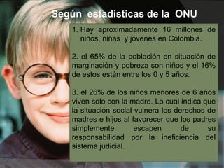 Según estadísticas de la ONU
1. Hay aproximadamente 16 millones de
niños, niñas y jóvenes en Colombia.
2. el 65% de la población en situación de
marginación y pobreza son niños y el 16%
de estos están entre los 0 y 5 años.
3. el 26% de los niños menores de 6 años
viven solo con la madre. Lo cual indica que
la situación social vulnera los derechos de
madres e hijos al favorecer que los padres
simplemente escapen de su
responsabilidad por la ineficiencia del
sistema judicial.
 