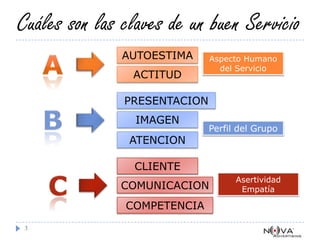  3 cosas que me gustan de mi persona